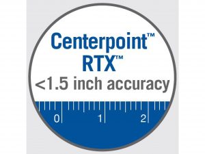 Centerpoint RTX