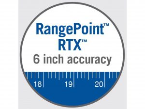 RangePoint RTX